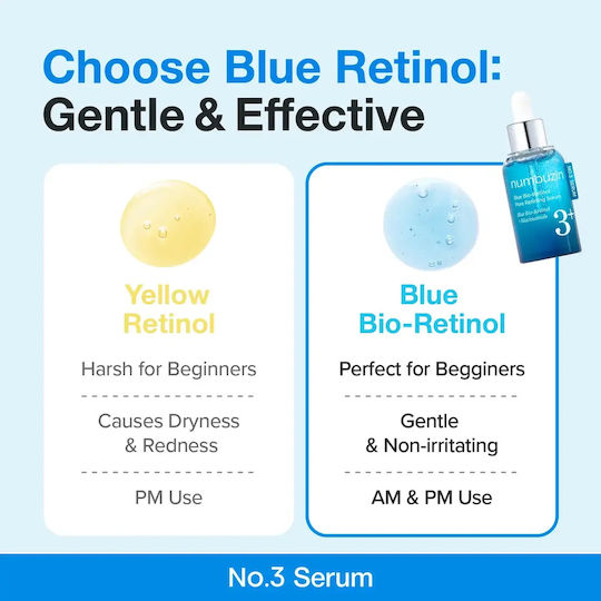 Numbuzin No.3 Синя Bio-Retinol Есенция за Лице с Ниацинамид за Стягане на Кожата 30ml