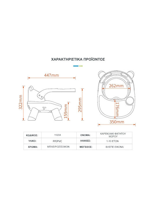 Giggles & Co. Καθισματάκι Φαγητού Πλαστικό για Τραπέζι