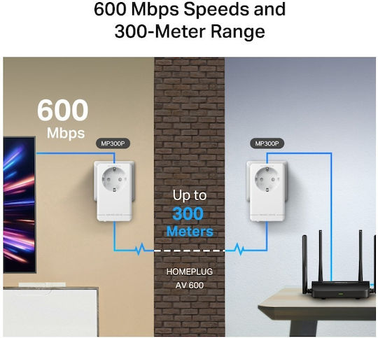 Mercusys MP300P Powerline Kit dublu pentru Conexiune prin Cablu cu Prin trecere Prize și Port Ethernet