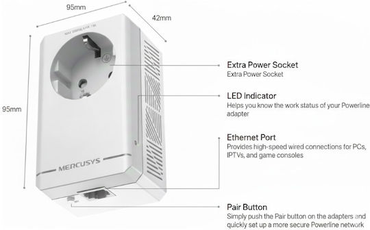 Mercusys MP300P Powerline Kit dublu pentru Conexiune prin Cablu cu Prin trecere Prize și Port Ethernet