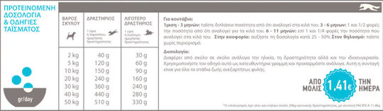 Acana Pacifica 2kg Ξηρά Τροφή Σκύλων χωρίς Σιτηρά & Γλουτένη με Ψάρια και Σολομό