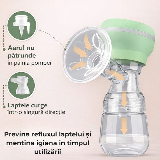 Kidizi Pompa de sân simplă electrică Funcționează cu baterie Fără BPA Transparent 180ml