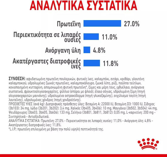 Royal Canin Medium Light Weight Care 3kg Dry Food Diet for Neutered Medium Breed Dogs with Poultry and Rice