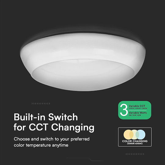 V-TAC Plafonieră de Tavan 32buc Albă cu LED Integrat