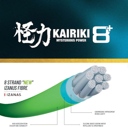 Shimano Line Kairiki 8+ Multi Color 300m Ø 0.19mm