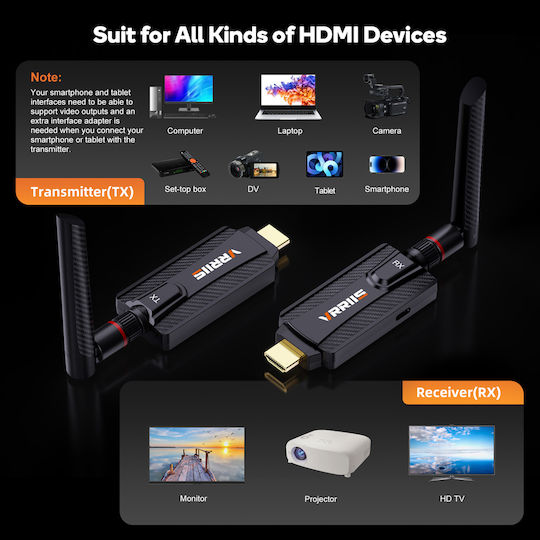 Vrriis Hdmi Σύστημα Ασύρματης Μετάδοσης Βίντεο Wl084l 1080p 5ghz Έως 200m 5210131159538