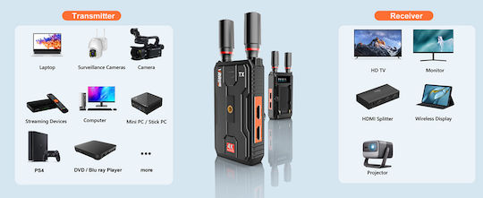 Vrriis Hdmi Wireless Video Transmission System Wl097 Pro 4k 2.4/5ghz Up To 400m 5210131159514