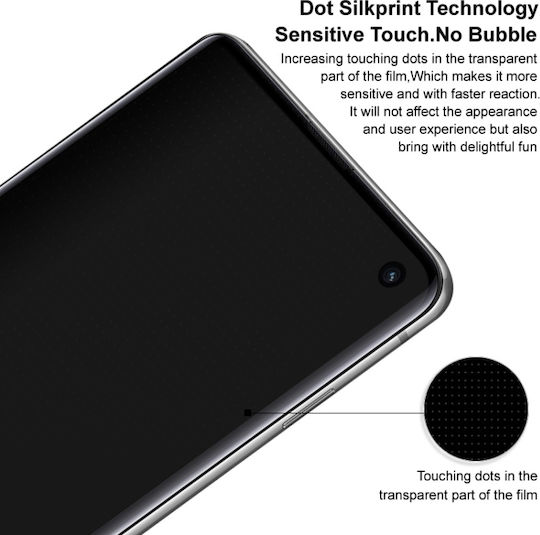 3D Full Face Tempered Glass (Realme GT 7 Pro)