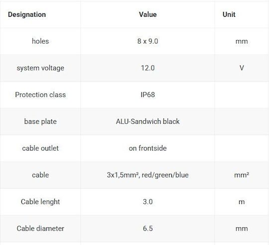 SW 20165 Solar Panel