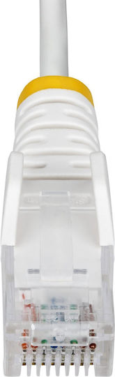 StarTech U/UTP Cat.6 (Gigabit) Καλώδιο Δικτύου Ethernet 2.5m Λευκό