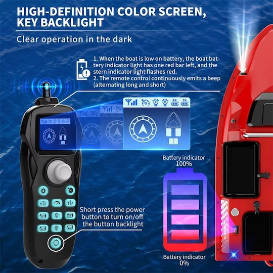 Flytec V803 Basic Σκαφάκι Ψαρέματος