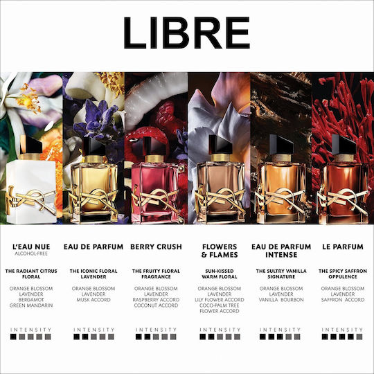 Ysl Libre Berry Crush Eau de Parfum 30ml