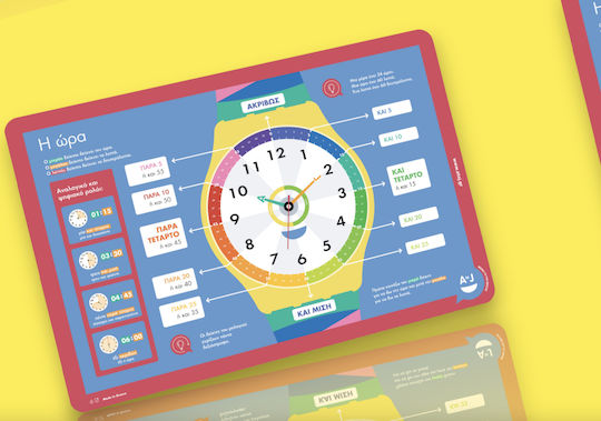 Atoj Educational Placemat The Time
