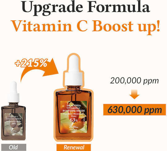 Dr. Althea Vitamin C Boosting Face Booster with Centella Asiatica & Vitamin C for Brightening 30ml