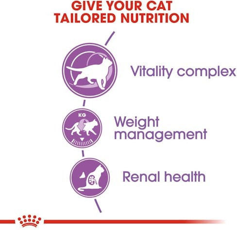 Royal Canin Regural Sterilised 7+ Dry Food for Adult Sterilized Cats with Poultry 0.4kg