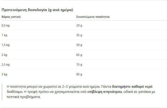 Royal Canin Veterinary Diet Gastrointestinal Kitten Суха Храна за Млади Котки с Чувствителна Храносмилателна Система с Птици / Ориз 0.4кг