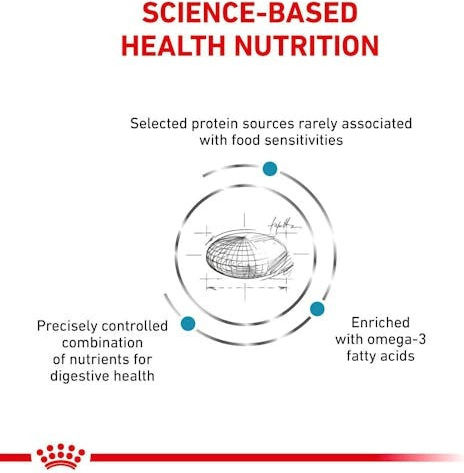 Royal Canin Sensitivity Control SC27 Dry Food for Adult Cats with Sensitive Gastrointestinal with Duck / Rice 1.5kg
