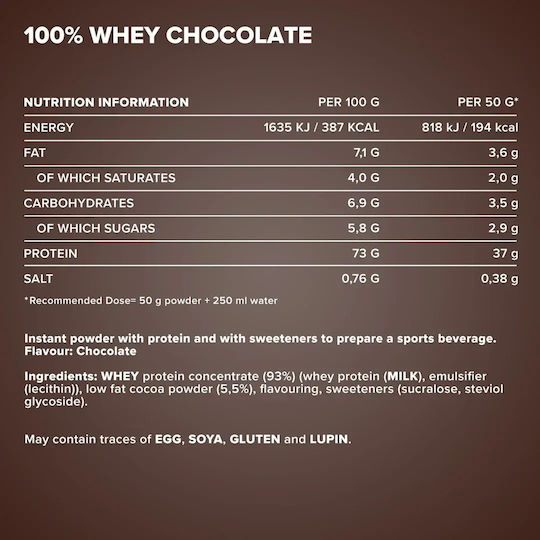IronMaxx 100% Whey Πρωτεΐνη Ορού Γάλακτος με Γεύση Milk Chocolate 2.35kg