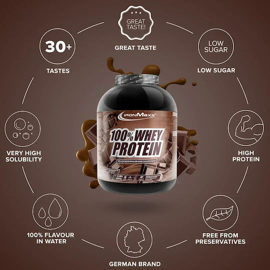 IronMaxx 100% Whey Πρωτεΐνη Ορού Γάλακτος με Γεύση Milk Chocolate 2.35kg