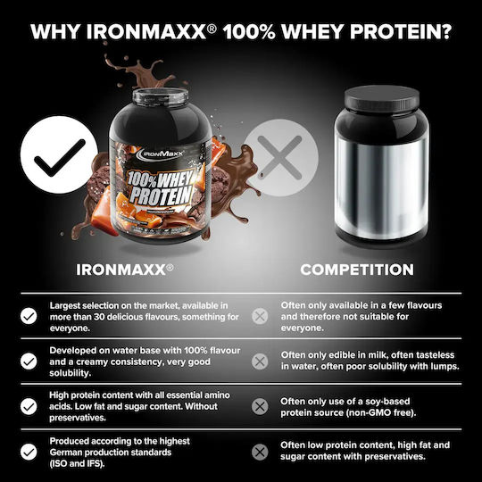 IronMaxx 100% Whey Protein Whey with Flavor Dark Cookie Salted Caramel 2.35kg