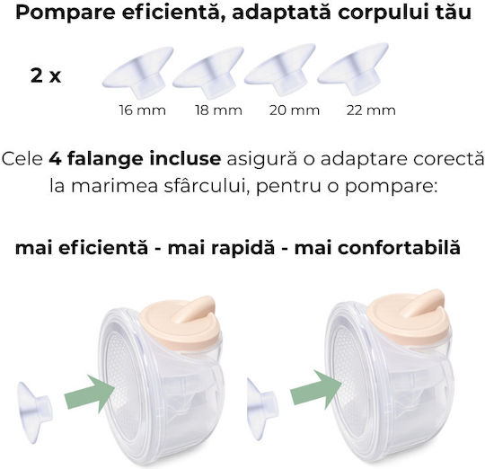 Kidizi Pompa de sân dublă electrică 117 Funcționează cu baterie Fără BPA Verde 420ml