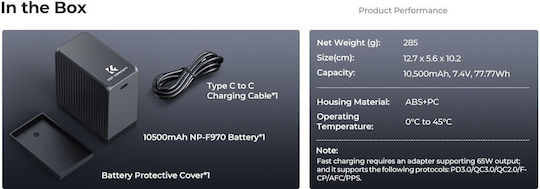 K&F Concept Double Battery Charger Compatible with Sony