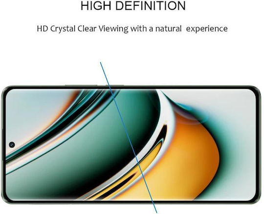 3D Full Face Tempered Glass (Realme 11 Pro / 11 Pro+)