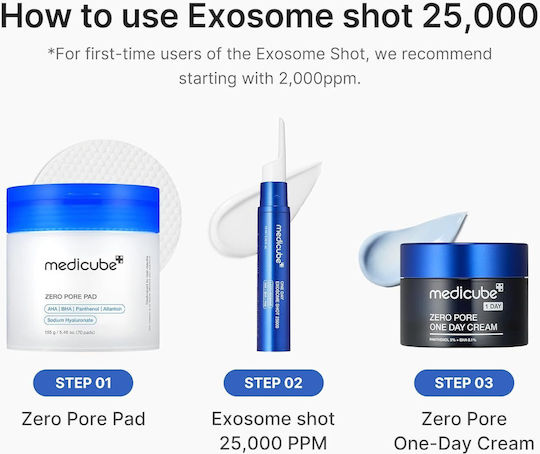 Medicube One Day Exosome Shot Pore 25000 Ampoule Serum For Face With Panthenol 13ml
