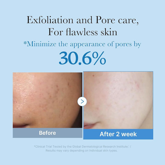 Medicube Zero Pore Lotion Τόνωσης Προσώπου με AHA, BHA & Πανθενόλη 250ml