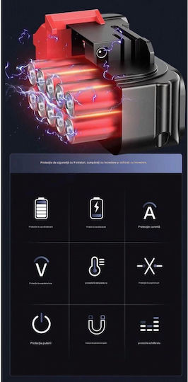 Suflantă De Mână 21 Volt Cu 2 Baterii