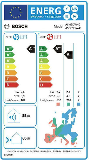 Bosch PerfectClima Κλιματιστικό Inverter 12000 BTU A+++/A++ με WiFi