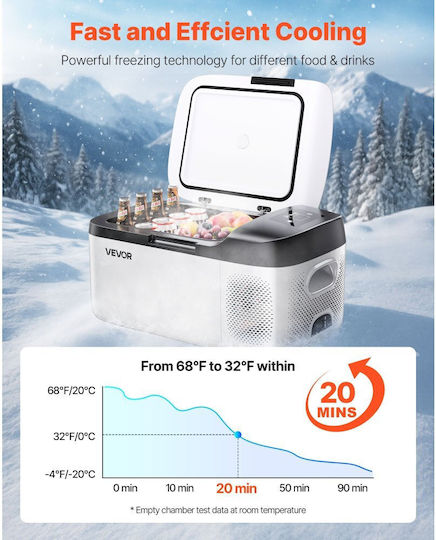 Vevor Portable Fridge 15L 12V