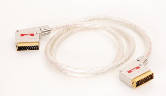 Inakustik Cable Scart male - Scart male 1m Black 10606-050