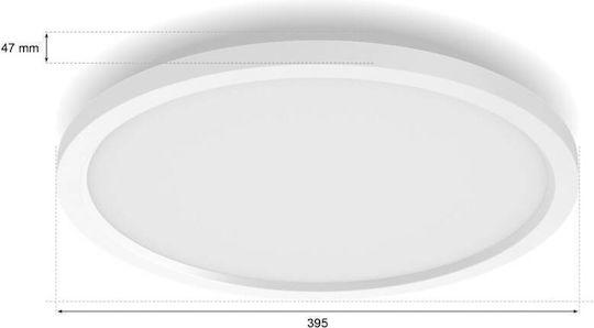 Philips Surimu Panou LED