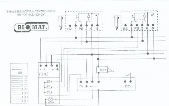 Biomat.a Αξεσουάρ για Θυροτηλέφωνο