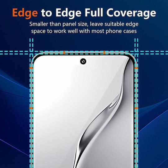 Screen Protector Black (Redmi 12C)