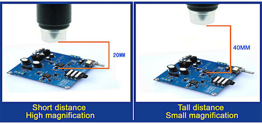 Digital / Biological with Monitor Microscope 1-600x