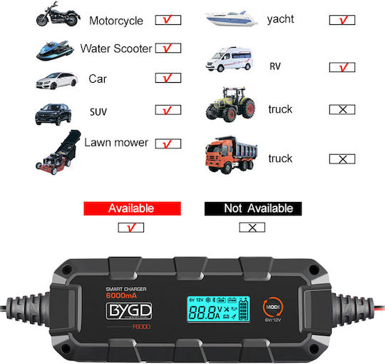 Bygd F6000 Φορτιστής & Συντηρητής Μπαταρίας Αυτοκινήτου 6/12V 6A