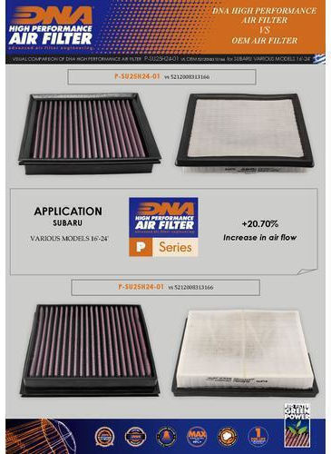Subaru Forester Sk 2.5 H4 18-24 Dna Air Filter P-su25h24-01 Oem Air Filter Part Number 16546aa150 16546aa16a Dna Filters Sbr
