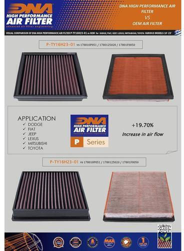 DNA Filters Freeflow Air Filter for Toyota Highlander
