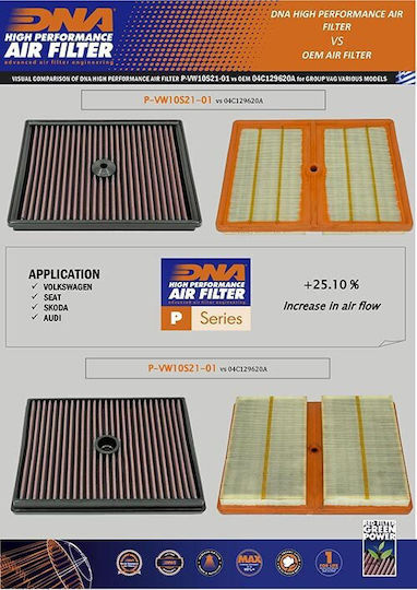 Skoda Rapid 1.0l Benzin 17-21 Dna Luftfilter P-vw10s21-01