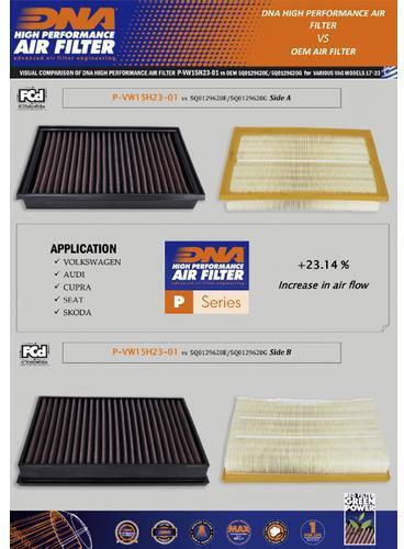 Skoda Karoq 1.0l Tsi 20-23 Dna Air Filter P-vw15h23-01