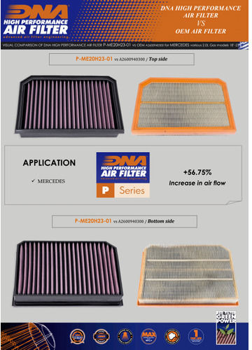 DNA Filters Freeflow Air Filter Open Type for Mercedes-Benz GLB