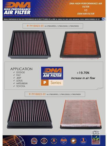 Mitsubishi Straße 2.4l D 15-24 Dna Luftfilter P-ty16h23-01