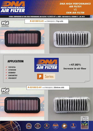 Toyota Aygo 1.0l 12v 05-13 Dna Luftfilter