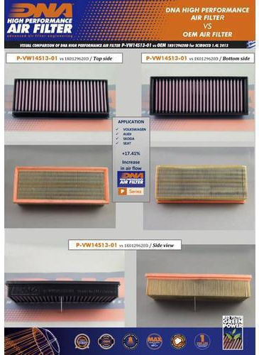 Volkswagen Caddy IV 2.0L TDI 16-20 Dna Freeflow Air Filter P-vw14s13-01