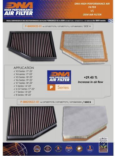 Bmw X3 M40 D D Mild Hybrid G01 F97 3.0l 18-22 Dna Air Filter
