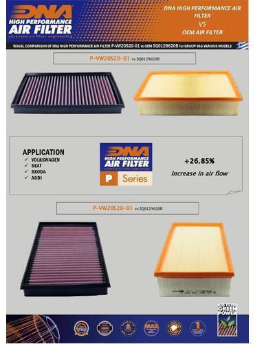 Volkswagen Arteon 2.0l Gasoline Tsi R 20-23 Dna Air Filter P-vw20s20-01