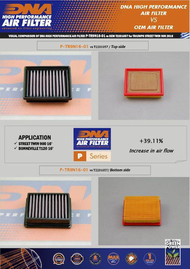 DNA Filters Motorcycle Air Filter for Triumph Bonneville