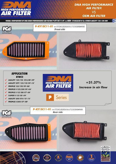 Kymco People S 200i 07-08 Dna Air Filter